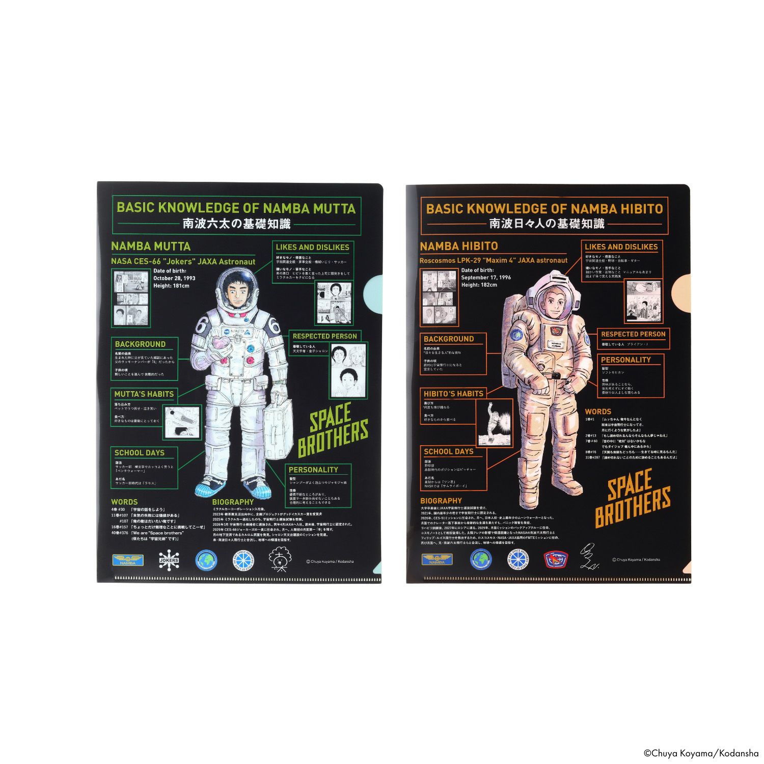 宇宙兄弟 A4クリアファイル ムッタとヒビトの基礎知識（2枚セット